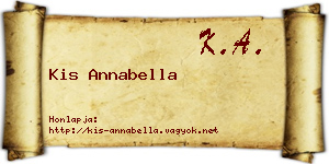 Kis Annabella névjegykártya